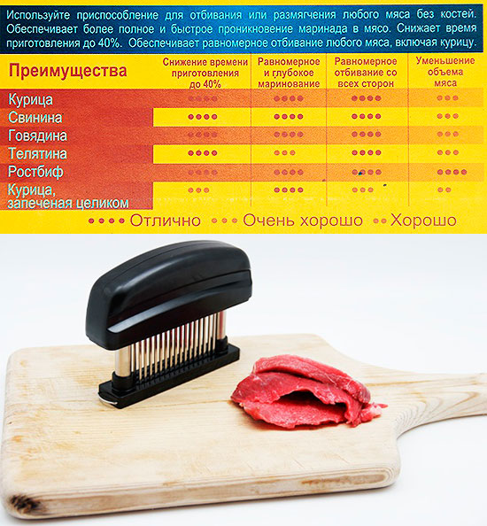  Тендерайзер для отбивания мяса описание